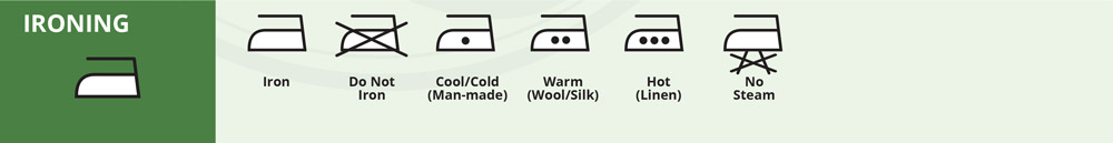 Image graphic showing Group Five: Ironing symbols. There are six symbols: (1) Hand Iron Graphic = Iron; Crossed-out Hand Iron = Do Not Iron; (3) Hand Iron with single dot in center = Cool or Cold for man-made fabrics; (4) Hand Iron with two dots = Warm for Wool or Silk; (5) Hand Iron with three dots = Hot for Linen; Hand Iron with crossed-out lines under = No Steam.